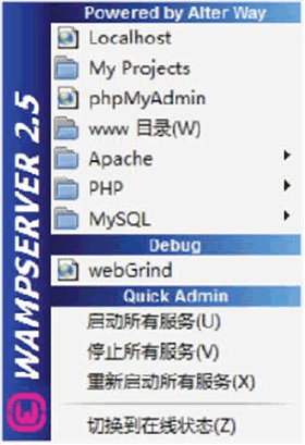 WampServer管理面板