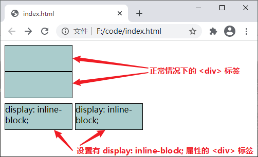 display: inline-block; 属性演示