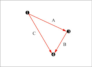 3条线组成一个三角形