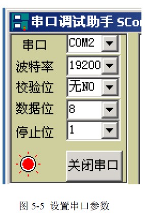 为00110001,即0x31,这正是字符1 的ASCII 码值。