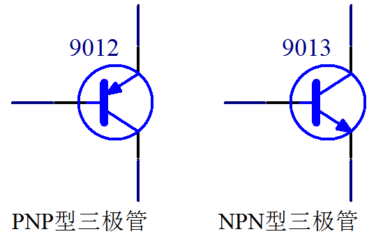 图 3-6 三极管示意图