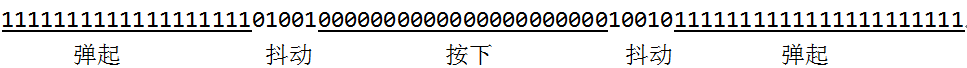 图 8-12 按键连续扫描判断