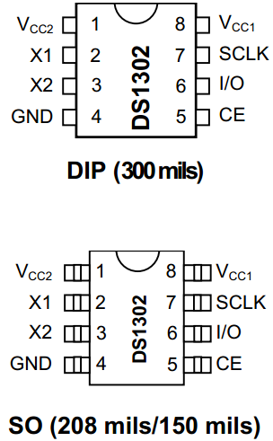 ͼ 15-3  DS1302 ��װͼ