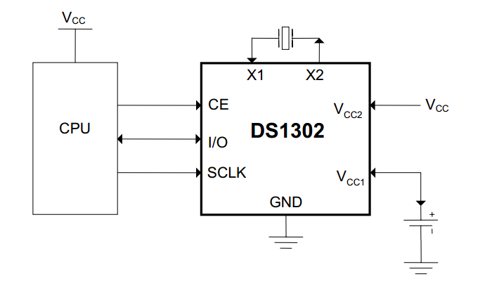 ͼ 15 -6  DS1302���͵�·